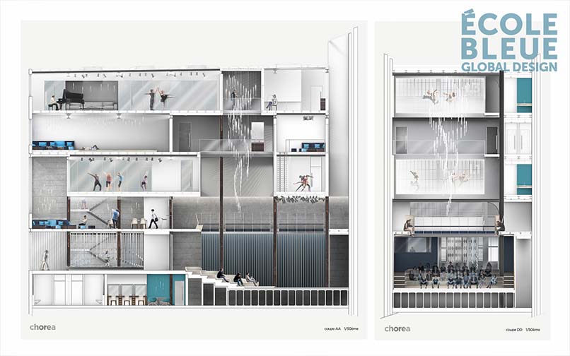 travaux d’étudiants de design global regroupant des projets d’architecture intérieure, de design produit et de design graphique